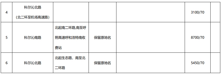 1655723947113091.png 微信圖片_20220620191711.png