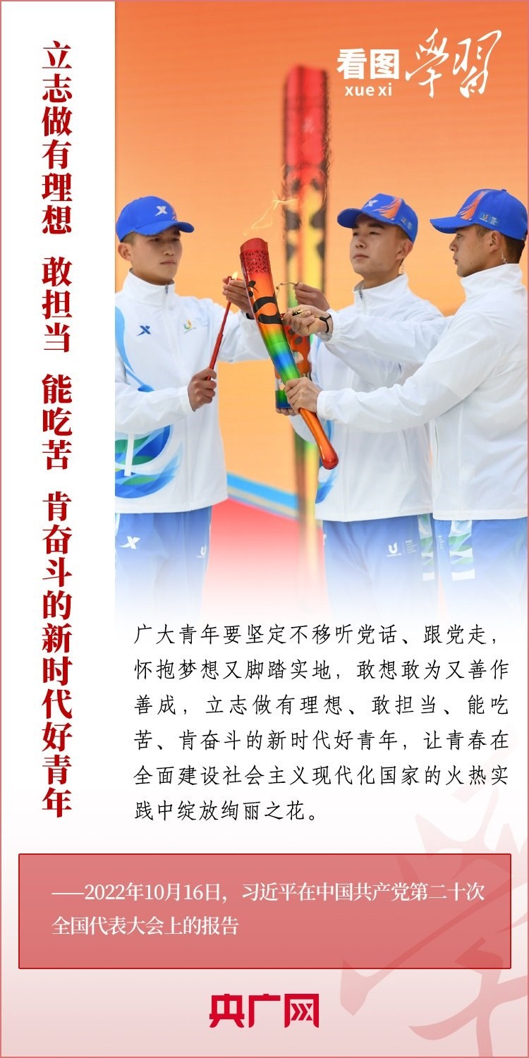 看圖學(xué)習(xí)丨為推進(jìn)強(qiáng)國建設(shè)、民族復(fù)興作出我們這一代人的應(yīng)有貢獻(xiàn)