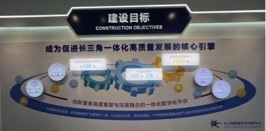 中國式現(xiàn)代化的長三角實踐丨發(fā)揮龍頭輻射作用 浦東引領(lǐng)長三角科創(chuàng)共同體建設