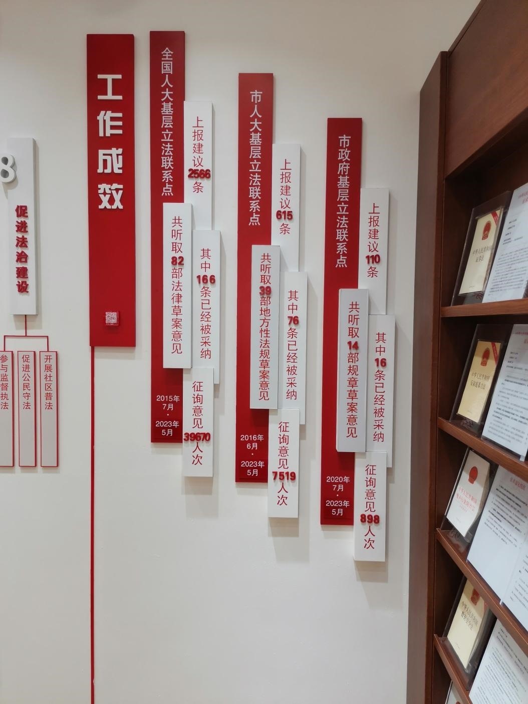 古北市民中心墻上的工作成效展示。上海市長寧區(qū)虹橋街道供圖