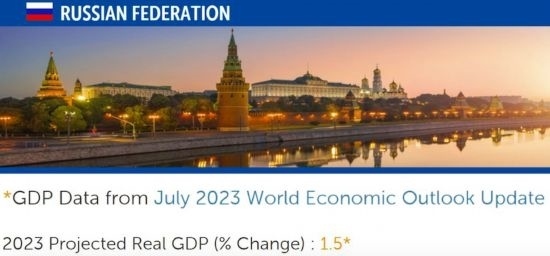 △IMF在7月全球經(jīng)濟(jì)展望報(bào)告（俄羅斯部分）中預(yù)測(cè)，今年俄國(guó)內(nèi)生產(chǎn)總值（GDP）將增長(zhǎng)1.5%。