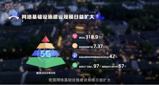 【烏鎮(zhèn)“網(wǎng)事”】數(shù)據(jù)微視頻｜共赴“十年之約”，共逐“數(shù)”字之夢