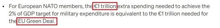 看看北約的“碳足跡”，就知道西方的氣候承諾有多扯