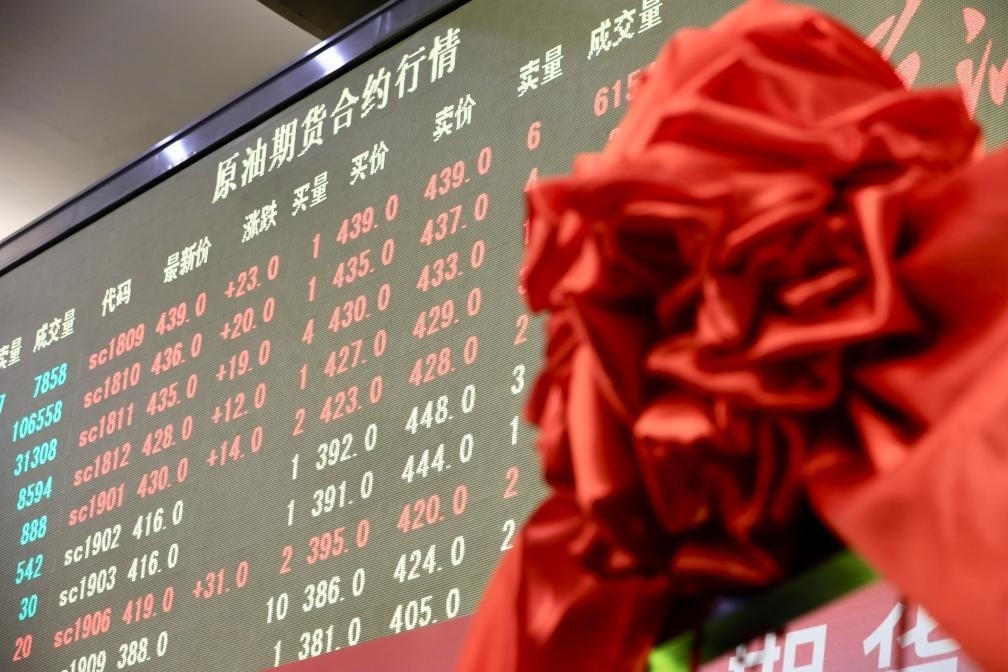 2018年3月26日，上海原油期貨上市當日的交易情況