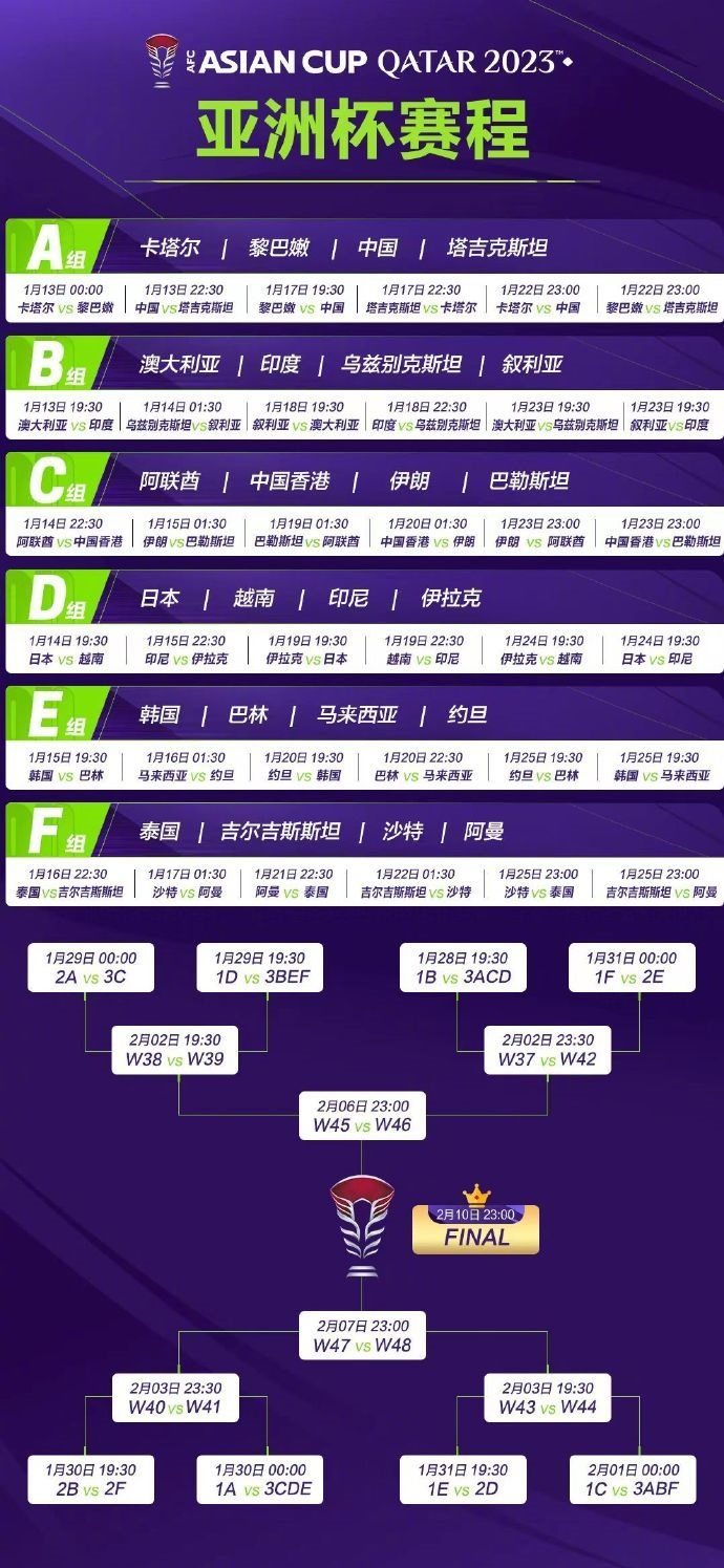 亞洲杯完整賽程。圖片來源：亞洲杯官方微博