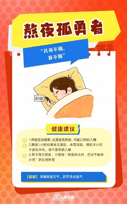 春節(jié)人設圖鑒，哪一個是你？