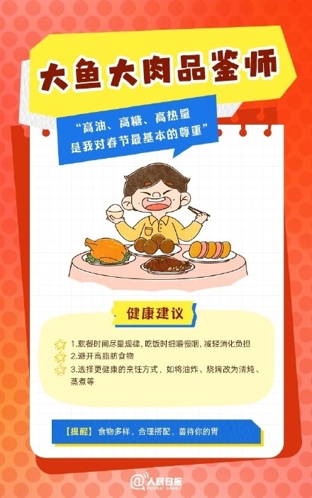 春節(jié)人設圖鑒，哪一個是你？