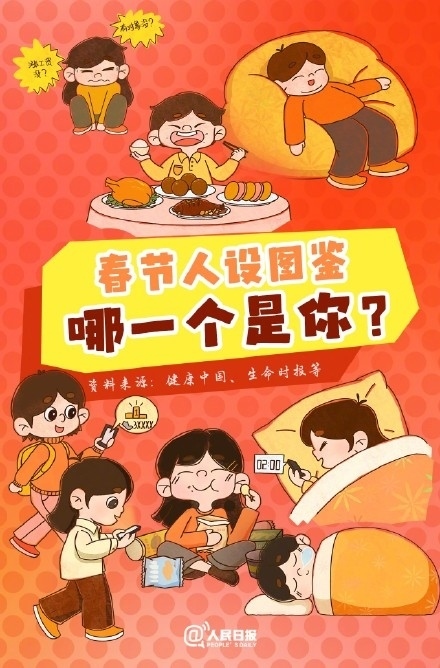 春節(jié)人設圖鑒，哪一個是你？