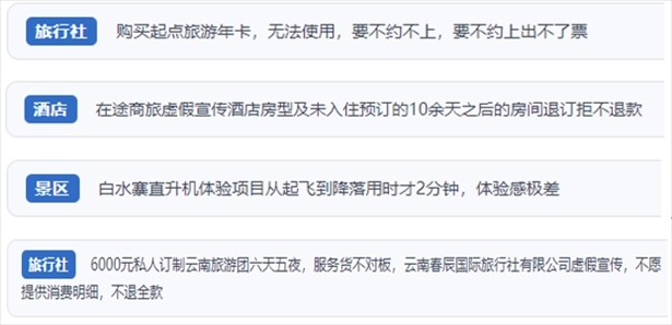 “人民投訴”用戶投訴在線旅游平臺虛假宣傳、購買的旅游卡無法預(yù)約、景區(qū)項(xiàng)目體驗(yàn)差、定制游服務(wù)欺詐等問題。（“人民投訴”平臺截圖）