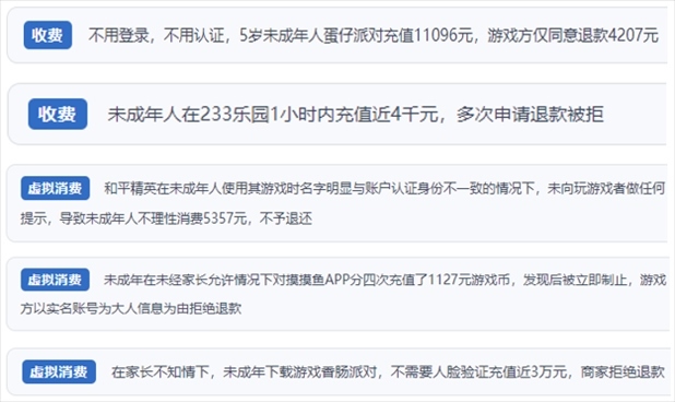 “人民投訴”用戶舉報(bào)身份認(rèn)證成擺設(shè)、大額充值無提醒、提供證據(jù)被駁回、商家設(shè)置退款障礙等未成年人網(wǎng)游消費(fèi)亂象。（“人民投訴”平臺截圖）