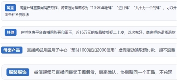 “人民投訴”用戶投訴直播間網(wǎng)購珠寶玉石、家電、培訓(xùn)課程等產(chǎn)品遭遇欺詐的情況。（“人民投訴”平臺截圖）
