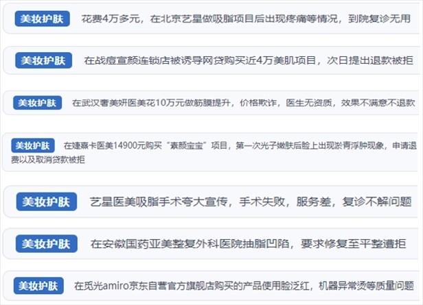 “人民投訴”用戶舉報(bào)醫(yī)美未達(dá)預(yù)期效果或?qū)е律眢w損傷退款遭拒、機(jī)構(gòu)及服務(wù)人員虛假資質(zhì)、被誘導(dǎo)高額醫(yī)美貸、網(wǎng)購美容儀器質(zhì)量不過關(guān)等問題。（“人民投訴”平臺截圖）