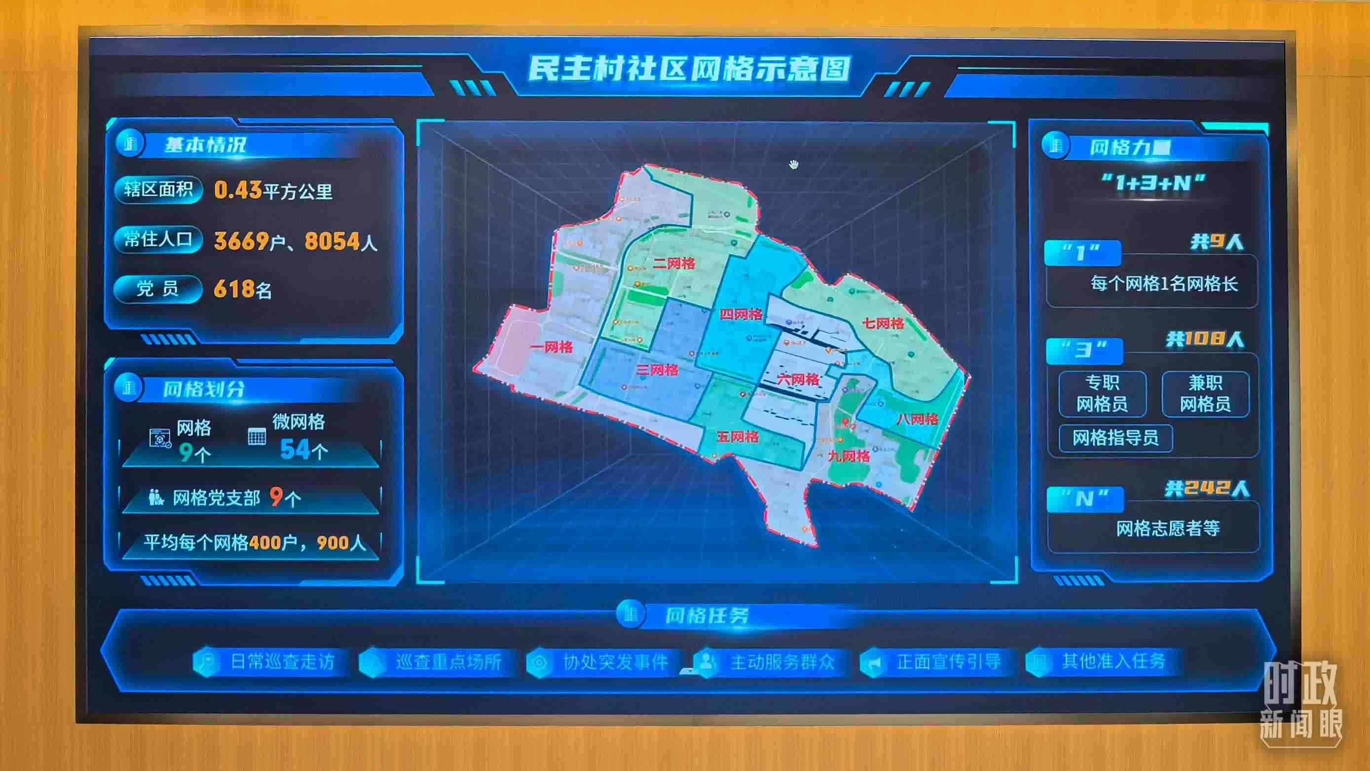 △民主村社區(qū)網(wǎng)格示意圖。（總臺央視記者邢彬拍攝）