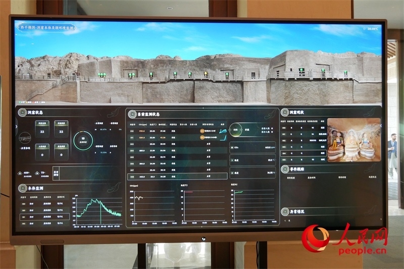 2024·石窟寺保護(hù)國(guó)際論壇召開(kāi)當(dāng)日西千佛洞的實(shí)時(shí)監(jiān)測(cè)情況。人民網(wǎng)記者 韋衍行攝