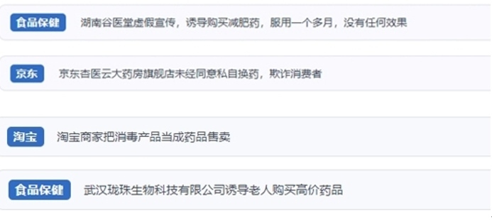 網(wǎng)友涉及網(wǎng)購醫(yī)藥保健品等相關(guān)投訴問題。（“人民投訴”用戶投訴截圖）