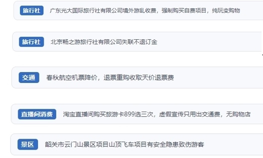 網(wǎng)友在“人民投訴”平臺(tái)反映涉旅游消費(fèi)相關(guān)糾紛。（“人民投訴”用戶投訴截圖）