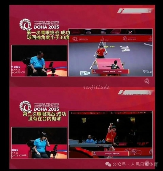 王楚欽在本屆世乒賽中的兩次“鷹眼”挑戰(zhàn)。